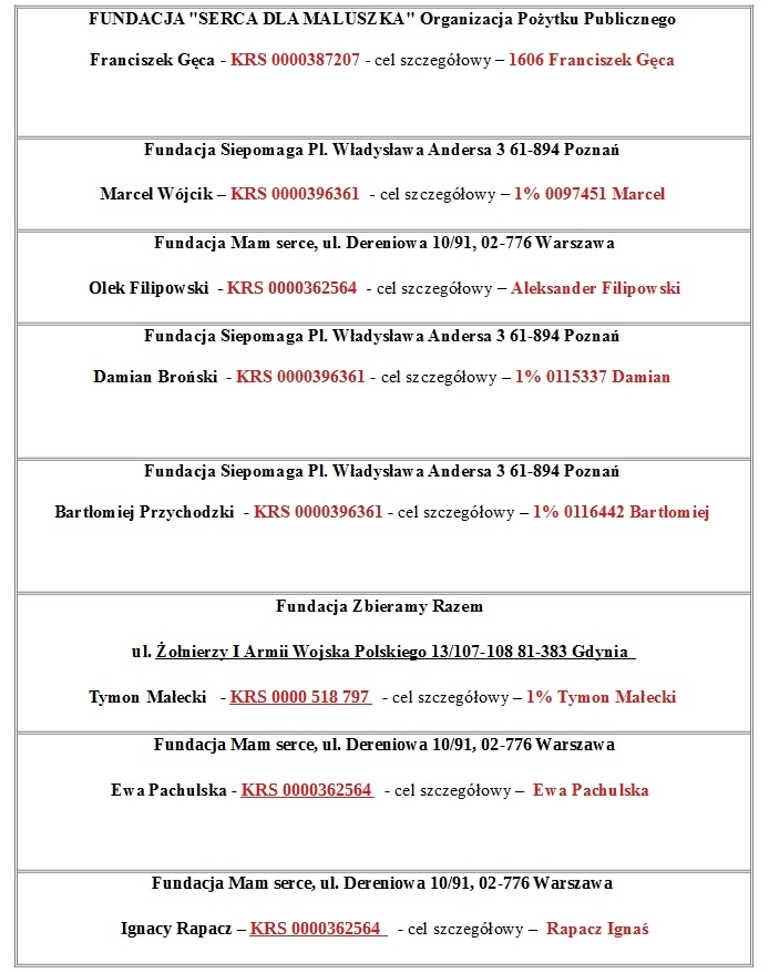 Zostaw 1% w Staszowie - edycja 2021