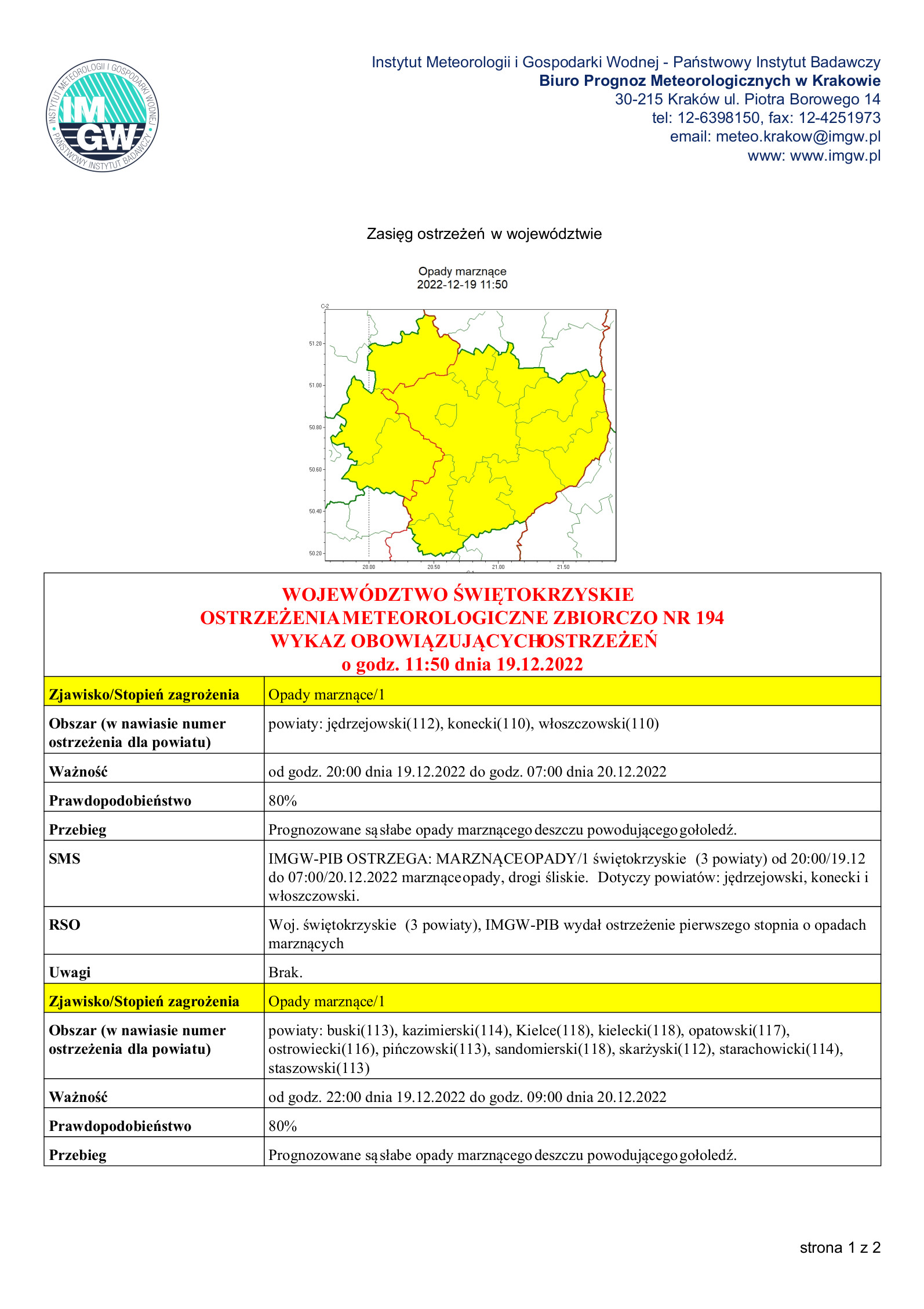 Ostrzeżenie meteorologiczne: OSTRZEŻENIA METEOROLOGICZNE ZBIORCZO NR 194 Zjawisko/Stopień zagrożenia Opady marznące/1 Obszar (w nawiasie numer ostrzeżenia dla powiatu) powiaty: jędrzejowski(112), konecki(110), włoszczowski(110) Ważność od godz. 20:00 dnia 19.12.2022 do godz. 07:00 dnia 20.12.2022 Prawdopodobieństwo 80% Przebieg Prognozowane są słabe opady marznącego deszczu powodującego gołoledź. SMS IMGW-PIB OSTRZEGA: MARZNĄCEOPADY/1 świętokrzyskie (3 powiaty) od 20:00/19.12 do 07:00/20.12.2022 marznące opady, drogi śliskie. Dotyczy powiatów: jędrzejowski, konecki i włoszczowski. RSO Woj. świętokrzyskie (3 powiaty), IMGW-PIB wydał ostrzeżenie pierwszego stopnia o opadach marznących Uwagi Brak. Zjawisko/Stopień zagrożenia Opady marznące/1 Obszar (w nawiasie numer ostrzeżenia dla powiatu) powiaty: buski(113), kazimierski(114), Kielce(118), kielecki(118), opatowski(117), ostrowiecki(116), pińczowski(113), sandomierski(118), skarżyski(112), starachowicki(114),staszowski(113) Ważność od godz. 22:00 dnia 19.12.2022 do godz. 09:00 dnia 20.12.2022 Prawdopodobieństwo 80% Przebieg Prognozowane są słabe opady marznącego deszczu powodującego gołoledź SMS IMGW-PIB OSTRZEGA: MARZNĄCEOPADY/1 świętokrzyskie (11 powiatów) od 22:00/19.12 do 09:00/20.12.2022 marznące opady, drogi śliskie. Dotyczy powiatów: buski, kazimierski, Kielce, kielecki, opatowski, ostrowiecki, pińczowski, sandomierski, skarżyski, starachowicki i staszowski. RSO Woj. świętokrzyskie (11 powiatów), IMGW-PIB wydał ostrzeżenie pierwszego stopnia o opadach marznących Uwagi Brak. Opracowanie niniejsze i jego format, jako przedmiot prawa autorskiego podlega ochronie prawnej, zgodnie z przepisami ustawy z dnia 4 lutego 1994r o prawie autorskim i prawach pokrewnych (dz. U. z 2006 r. Nr 90, poz. 631 z późn. zm.). Wszelkie dalsze udostępnianie, rozpowszechnianie (przedruk, kopiowanie, wiadomość sms) jest dozwolone wyłącznie w formie dosłownej z bezwzględnym wskazaniem źródła informacji tj. IMGW-PIB