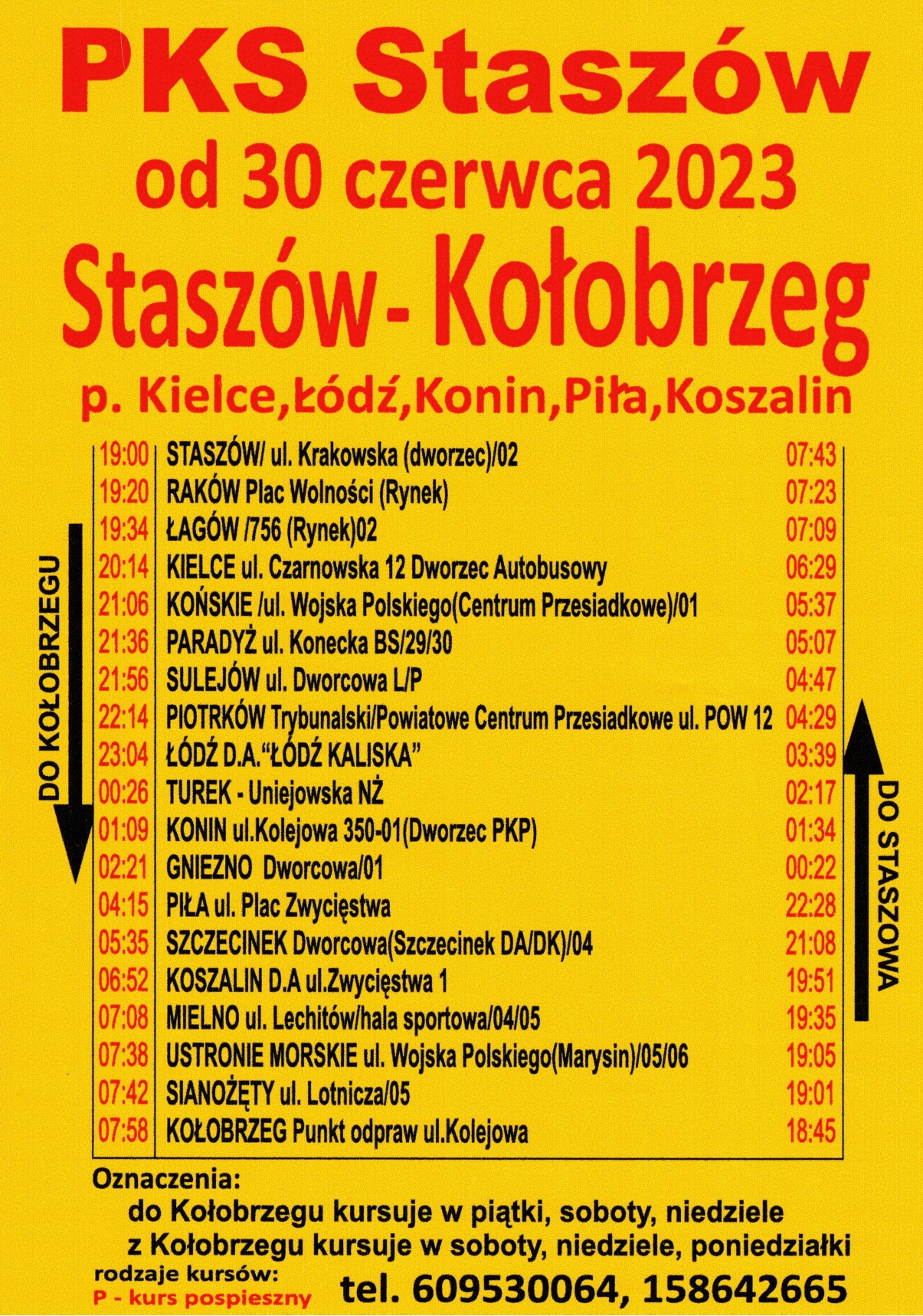 Wakacyjny kurs nad morze 